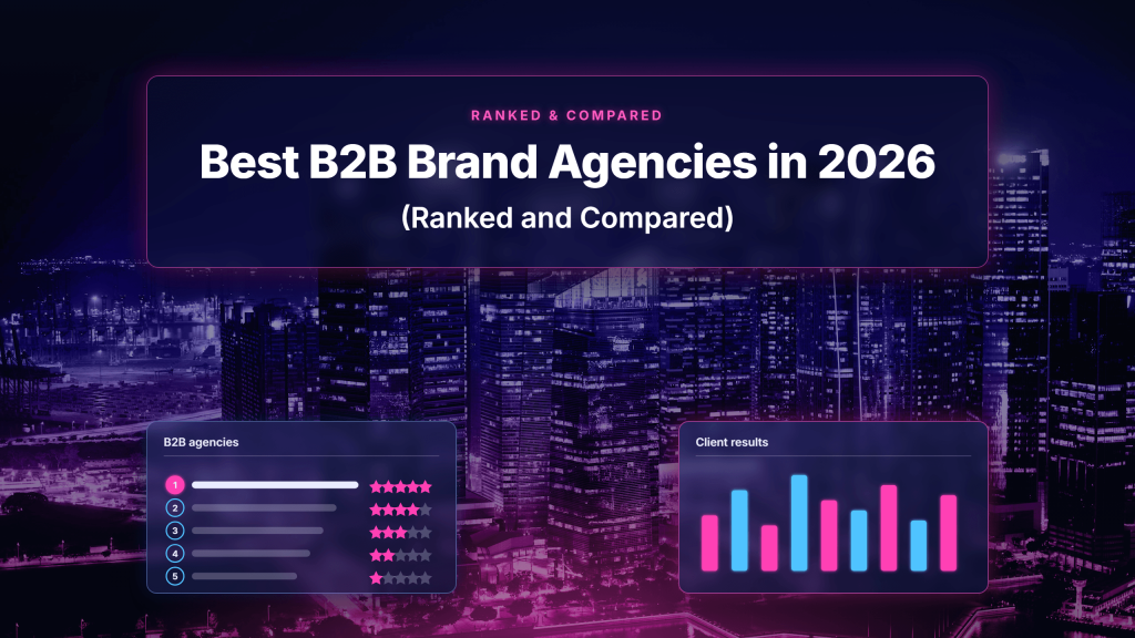 A dark blue and purple graphic titled "Best B2B Brand Agencies in 2026 (Ranked and Compared)" featuring a skyline background, a star-rating list, and a bar chart showing client results.