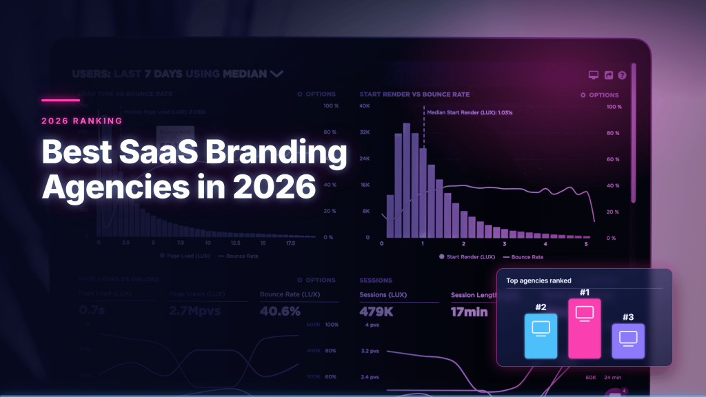A dark-themed dashboard overview graphic titled "Best SaaS Branding Agencies in 2026" featuring performance analytics and agency rank indicators.