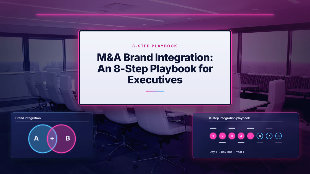 A corporate graphic titled "M&A Brand Integration: An 8-Step Playbook for Executives" set against a modern conference room backdrop with step-by-step timeline graphics.